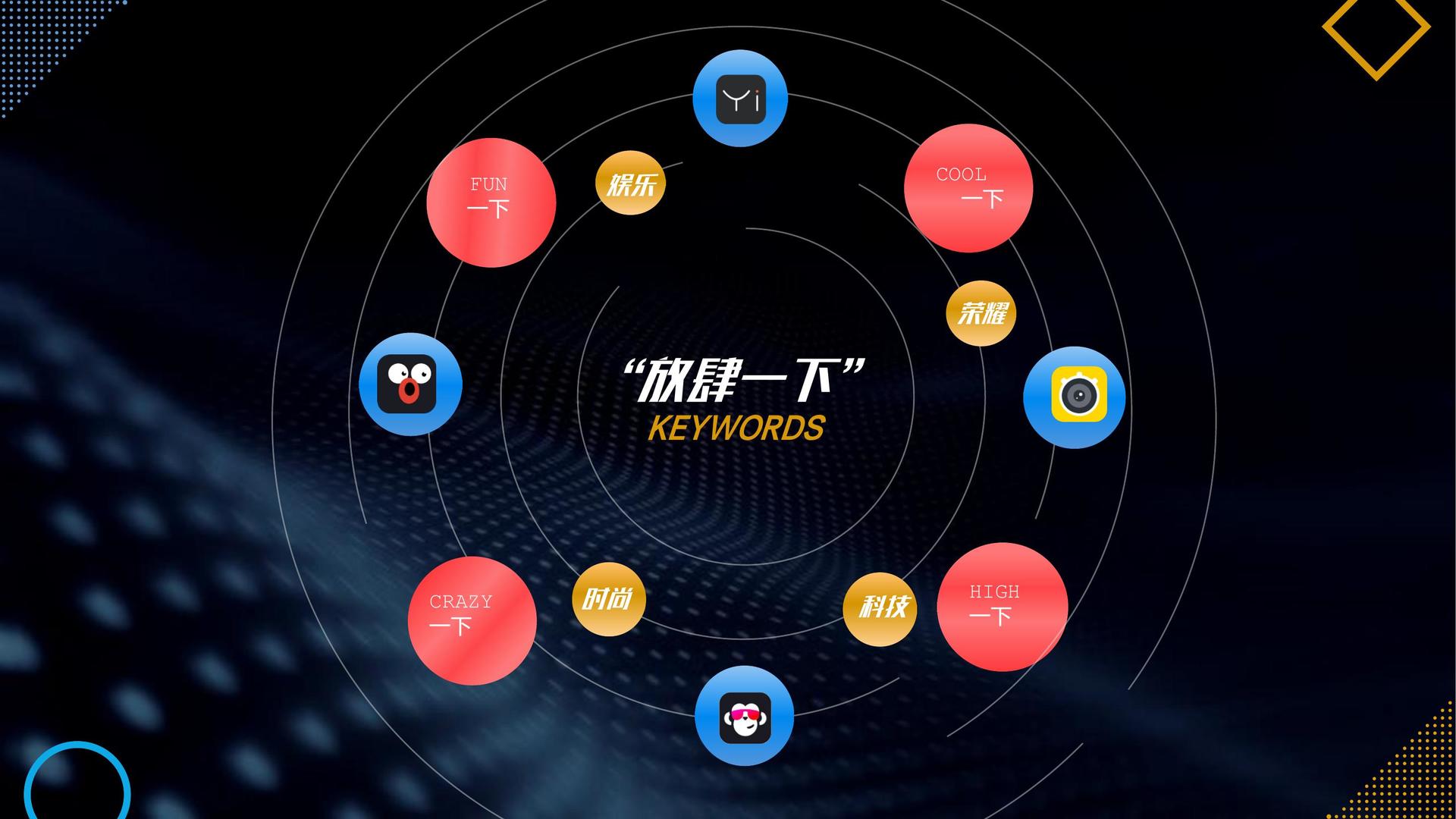 环球新域传媒与中央美术学院签订产学研合作协议